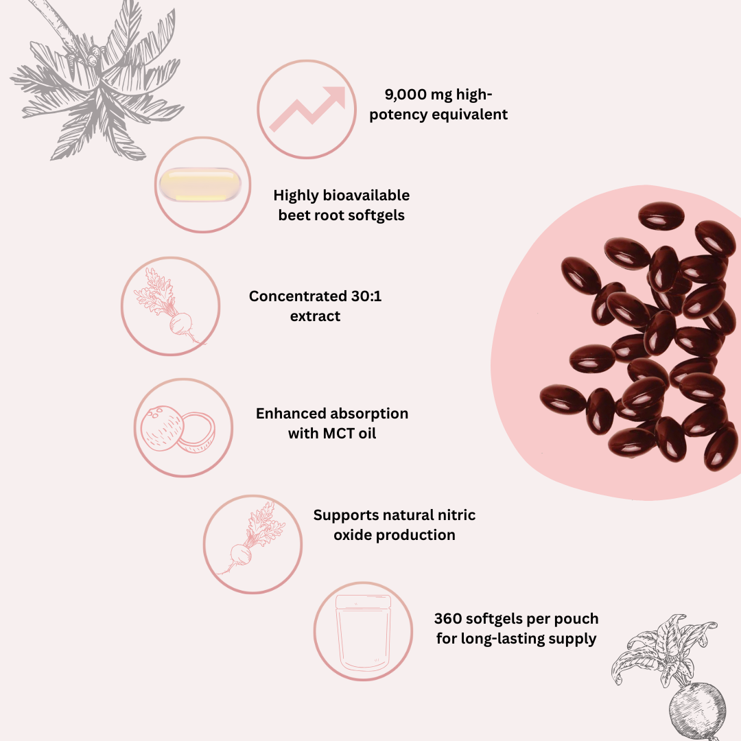 Fuel the body. Empower the flow