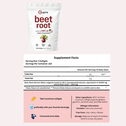 Fuel the body. Empower the flow